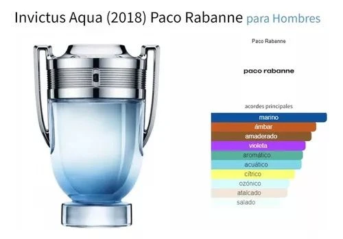Invictus Aqua EDT for men (100 ML) - Imagen 3