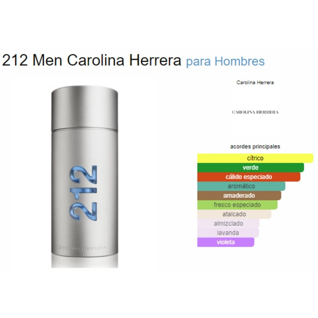 Carolina Herrera 212 Men (100 ML) EDT - Imagen 3