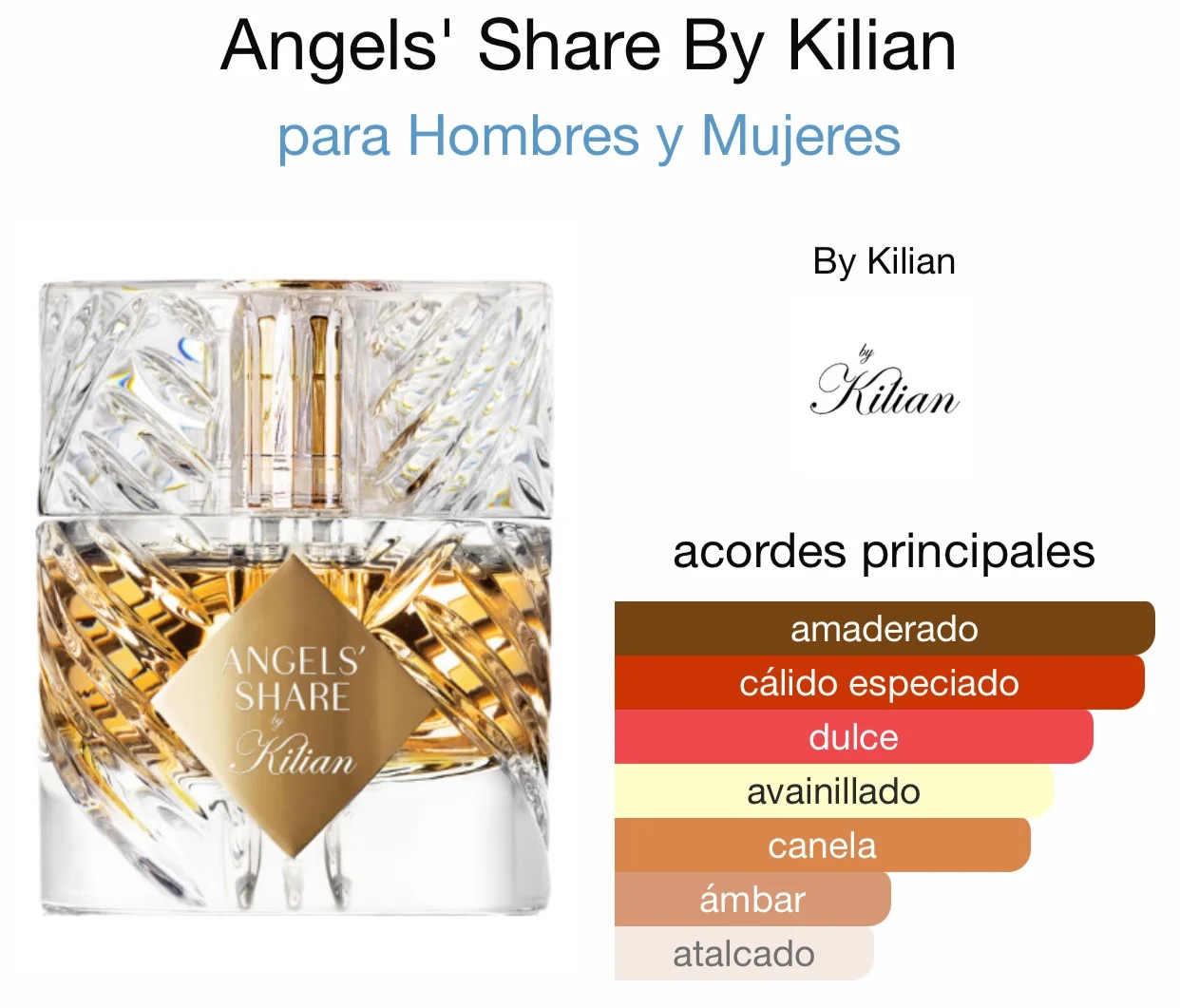 Kilian Angels’ Share EDP Refillable 100 ml - Imagen 6